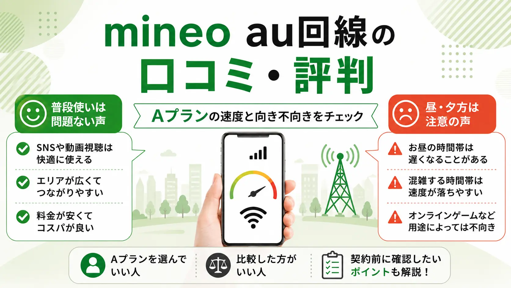mineo au回線Aプランの口コミ・評判と速度・向き不向きを解説するアイキャッチ画像